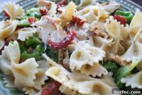 Bright Basil Balsamic Chicken Pasta