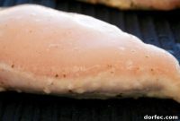 Perfectly Pan Seared Chicken Breasts