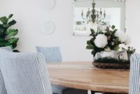 Timeless French Country Dining