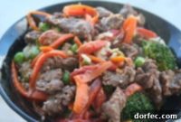 Korean Bulgogi