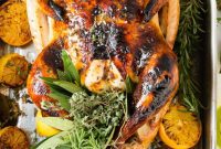 Mastering Thanksgiving Your Essential Handbook