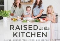 Raised in the Kitchen: The Video Cookbook