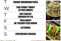Weekly Meal Plan: October 2-8