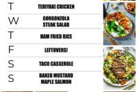 Your Weekly Meal Plan October 16 through October 22