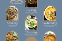 Seven Days of Delicious: Menu Plan for January 15-21