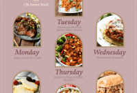 Weekly Meal Ideas February 26 March 3