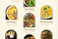 This Week’s Meal Plan: March 4-10