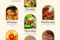 Weekly Meal Plan March 18 to March 24