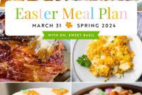 Your Ultimate Easter Sunday Menu