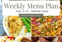 Weekly Meal Plan May 6 to 12
