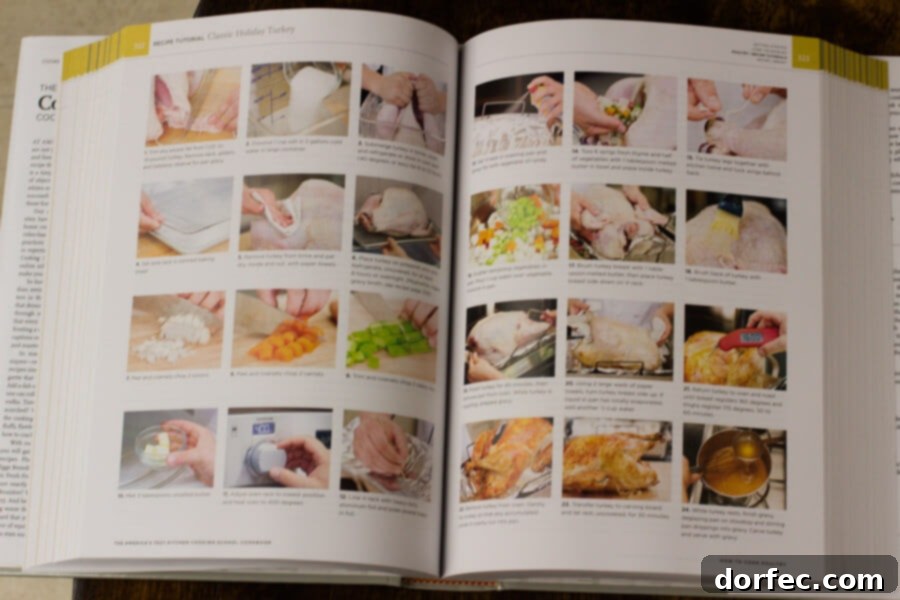 America's Test Kitchen Cookbook: Your Comprehensive Guide to Culinary Success