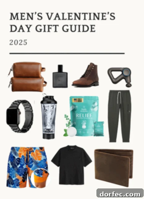Men's Valentines Day Gift Guide 2025: Thoughtful and Practical Gifts for Him