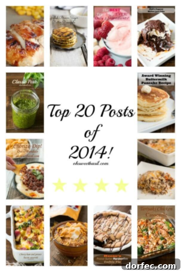Top 20 posts of 2014 ohsweetbasil.com Oh Sweet Basil's Top 20 Most Popular Posts and Recipes of 2014 - A Year in Review