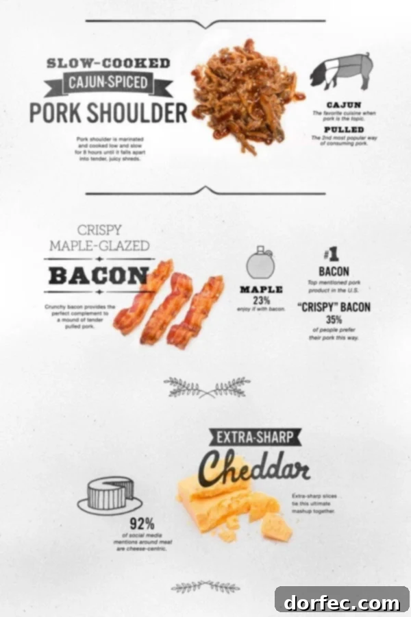Eater-AmericanMashUp2-Working-Hi-Res-v3.0