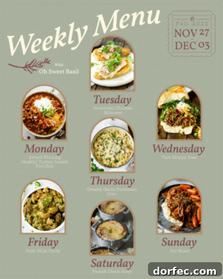 Meals for the Week: November 27 to December 3 2 A vibrant display of diverse ingredients ready for a week of meal planning, featuring fresh vegetables, lean proteins, and various spices.