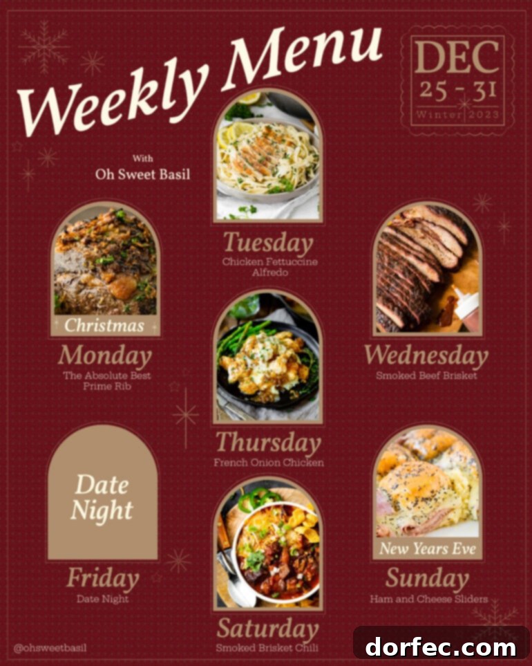 A festive spread featuring various holiday dishes, perfect for a weekly menu plan from Christmas to New Year's Eve.