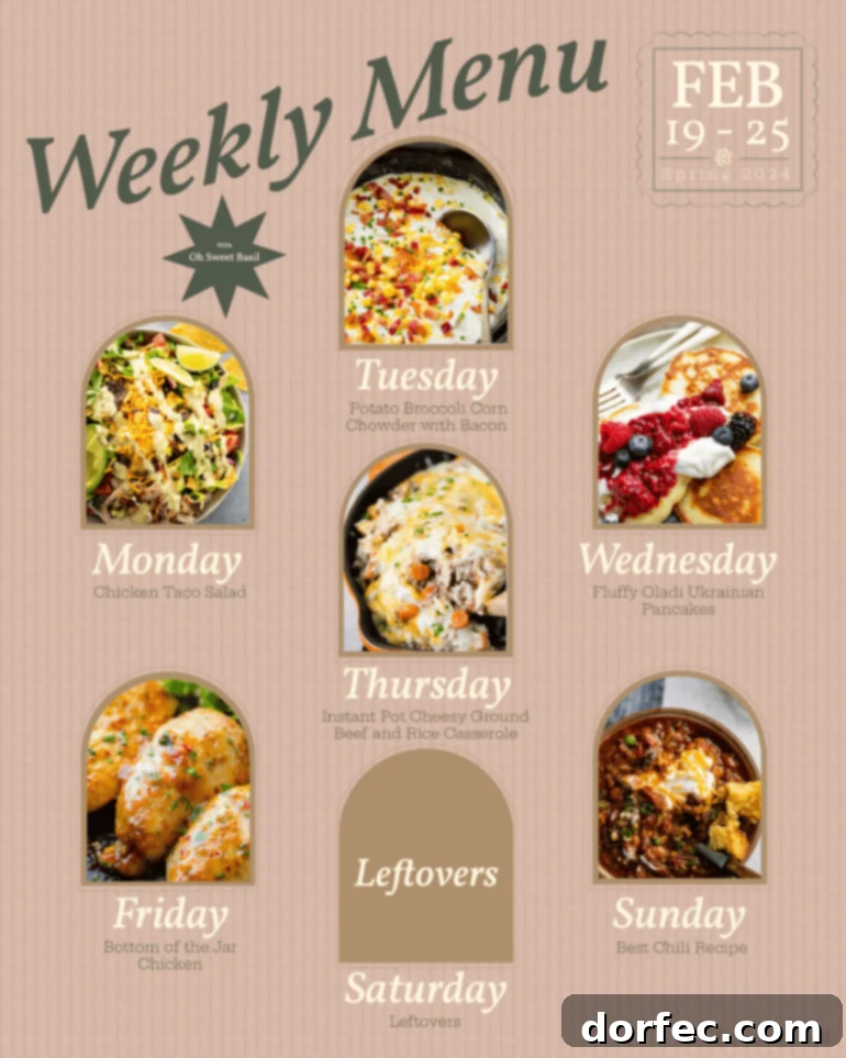 A visual graphic depicting a seven-day weekly menu plan, featuring different meal ideas for each day.