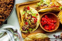 Foolproof Ground Beef Tacos